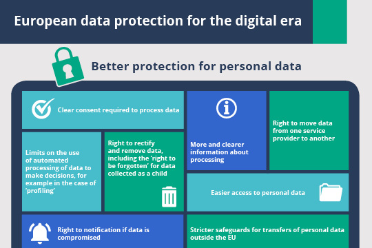 data-protection-thumbnail-1